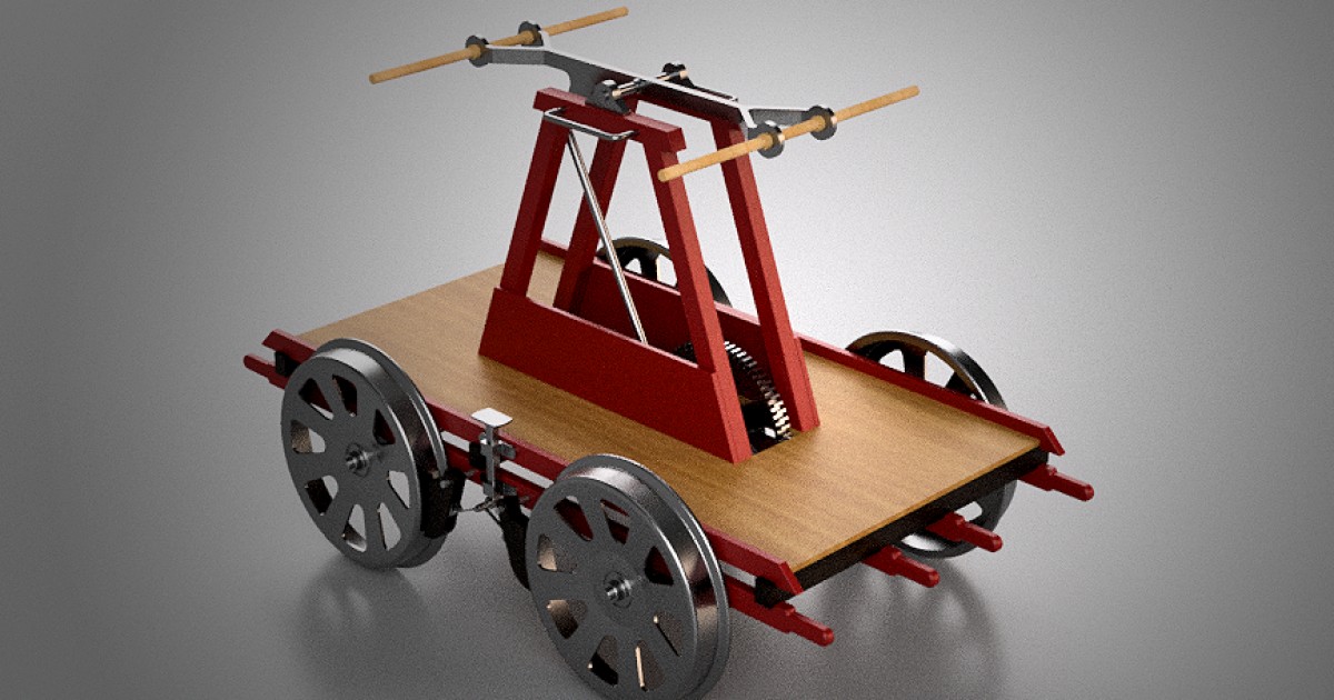 Handcar education Autodesk Community Gallery