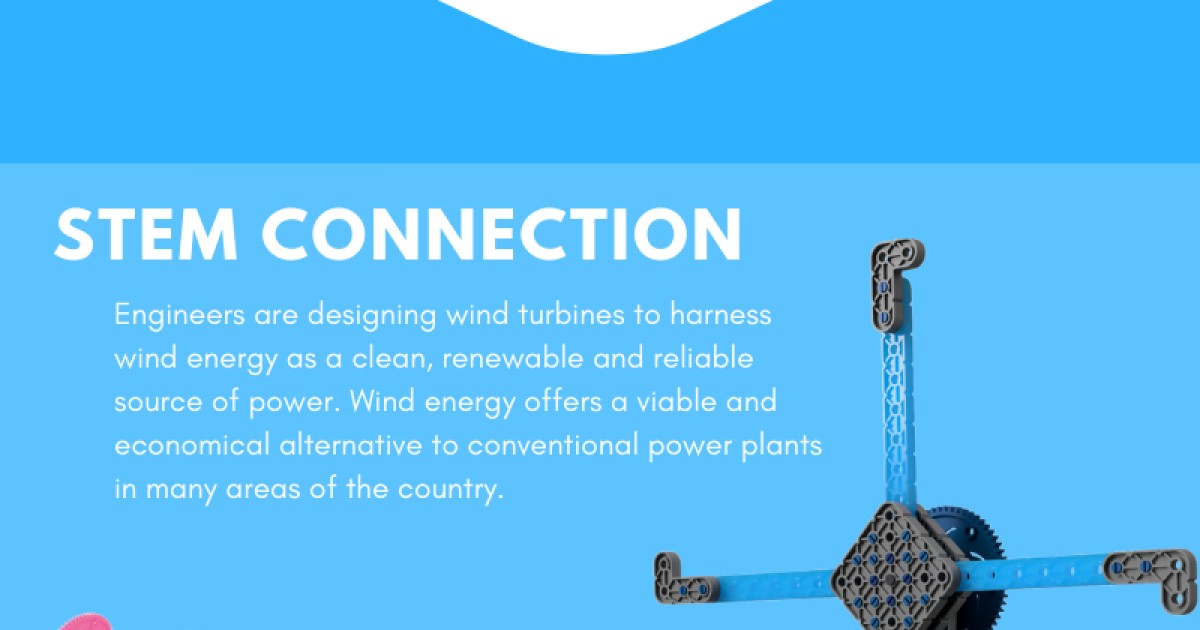 Wind Turbine Educational Experiment VEX IQ Robotics Autodesk