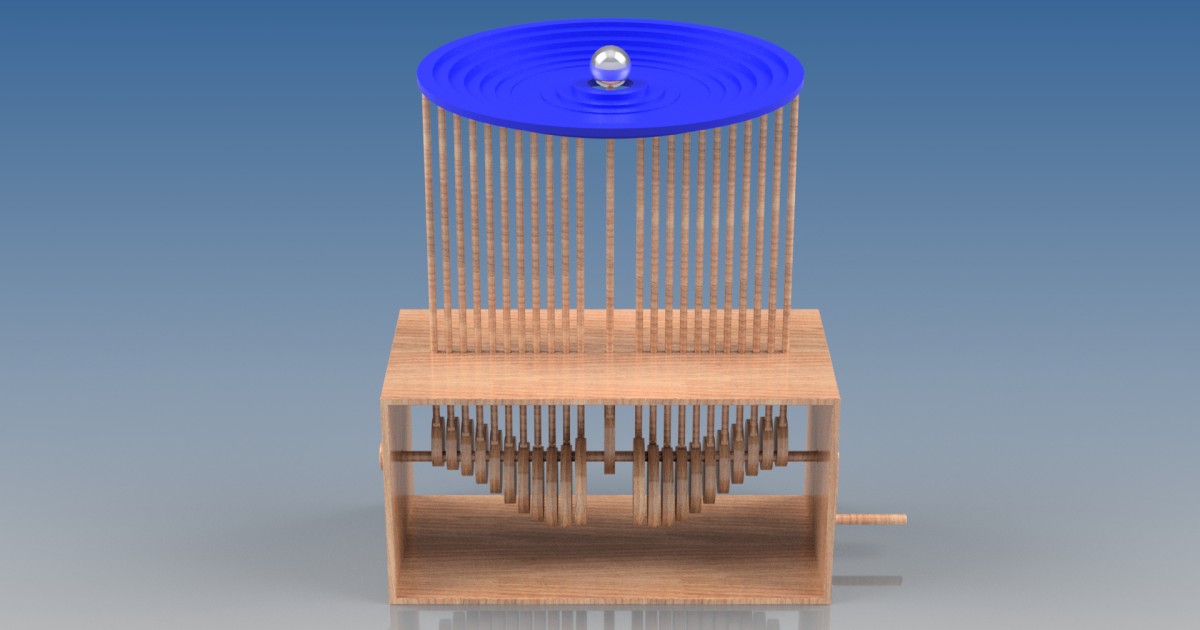 Water automata Autodesk Community Gallery