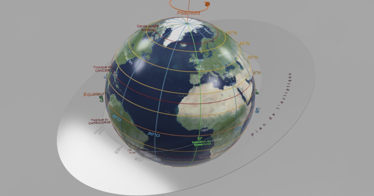Earth (scale 1/10 000 000) | Autodesk Community Gallery